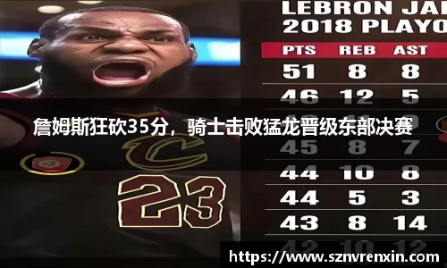 詹姆斯狂砍35分，骑士击败猛龙晋级东部决赛