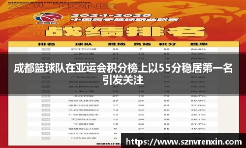 成都篮球队在亚运会积分榜上以55分稳居第一名引发关注
