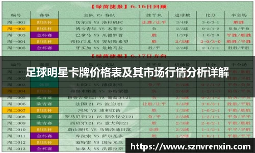 足球明星卡牌价格表及其市场行情分析详解