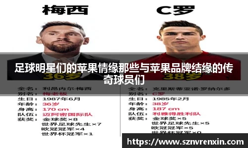 足球明星们的苹果情缘那些与苹果品牌结缘的传奇球员们